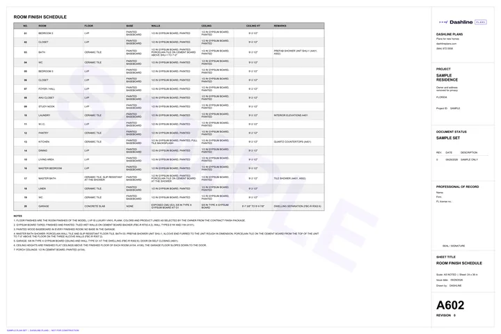 Sample A602 room finish schedule sheet from a Florida permit plan set