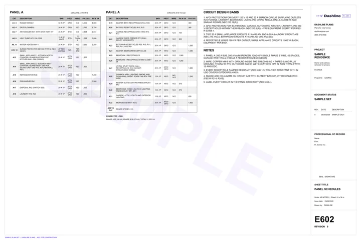 Sample E602 panel schedules sheet from a Florida permit plan set