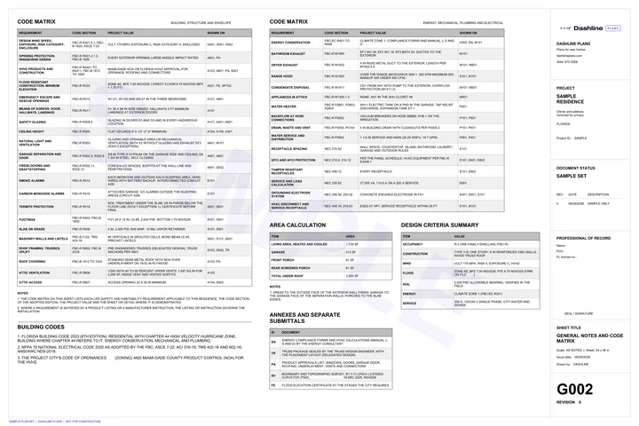 Sample G002 general notes and code matrix sheet from a Florida permit plan set