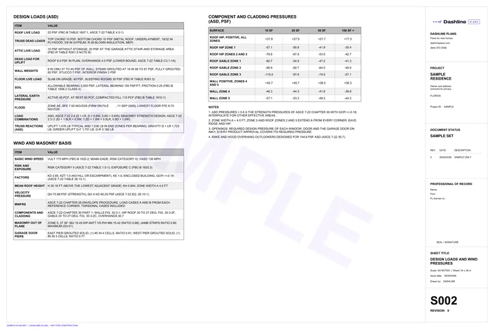 Sample S002 design loads and wind pressures sheet from a Florida permit plan set